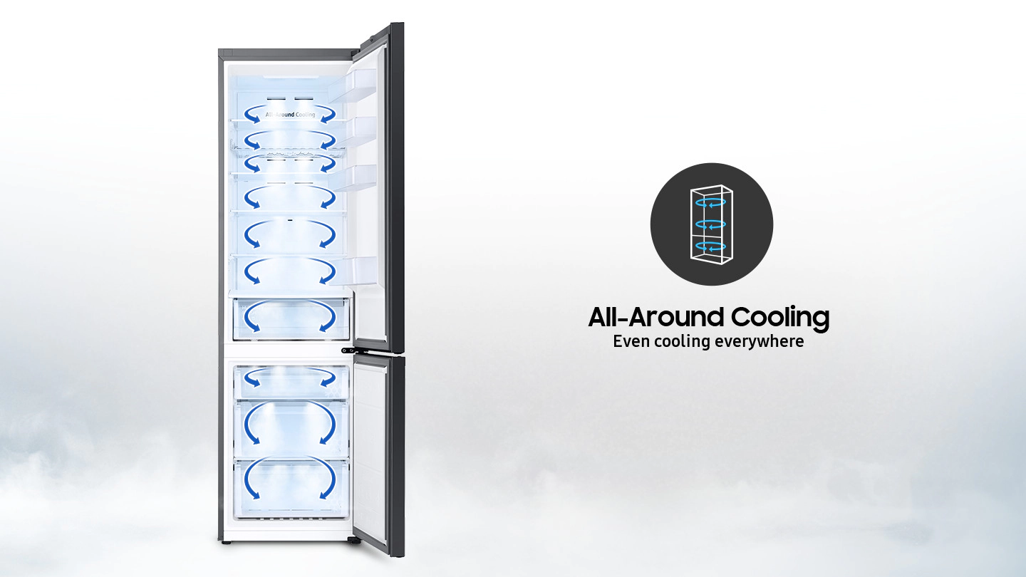 The door of the RB7300 is open to reveal the interior, and the arrows indicate the spread of cool air throughout. Along with the All-Around Cooling icon, it is written