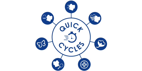 THE MOST COMPLETE SET OF RAPID PROGRAMMES ON THE MARKET