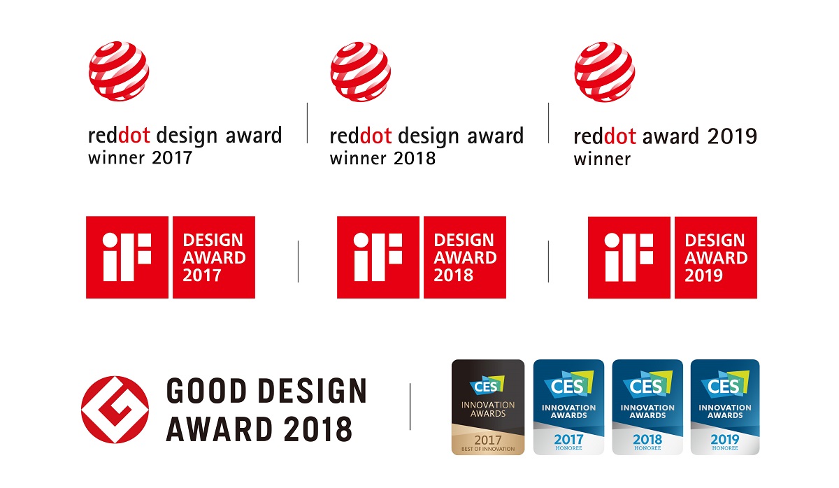 Дизайн, отмеченный многими наградами