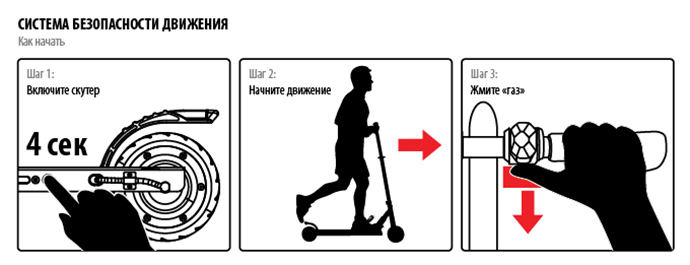 Электровелосипед iconBIT Kick Scooter C60