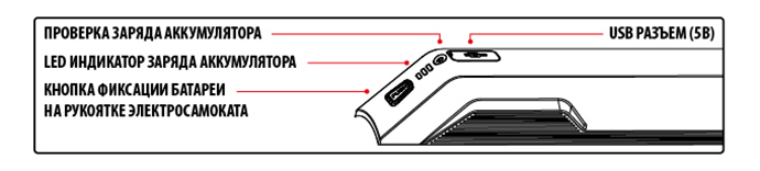 Электровелосипед iconBIT Kick Scooter FF