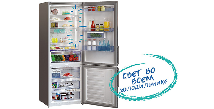 Холодильник BEKO RCSK 310M20 W