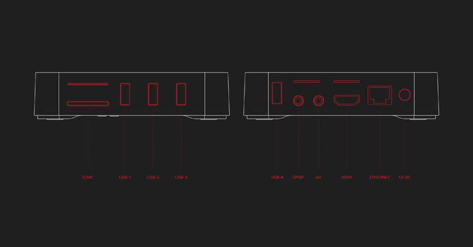 Медиаплеер Rombica Smart Box v003 Медиаплеер Rombica Smart Box v003