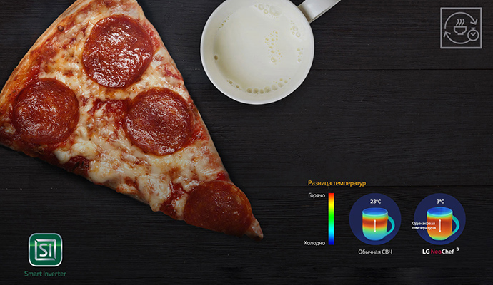 Микроволновая печь LG MS23M38GIH