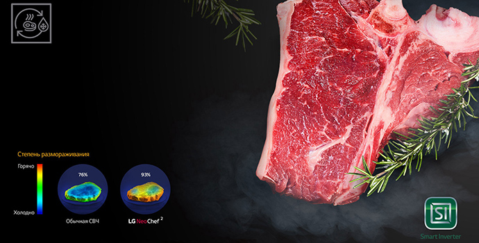 Микроволновая печь LG MS23M38GIH