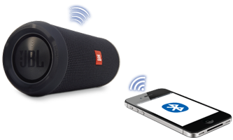 Портативная акустика JBL Flip 3 Teal