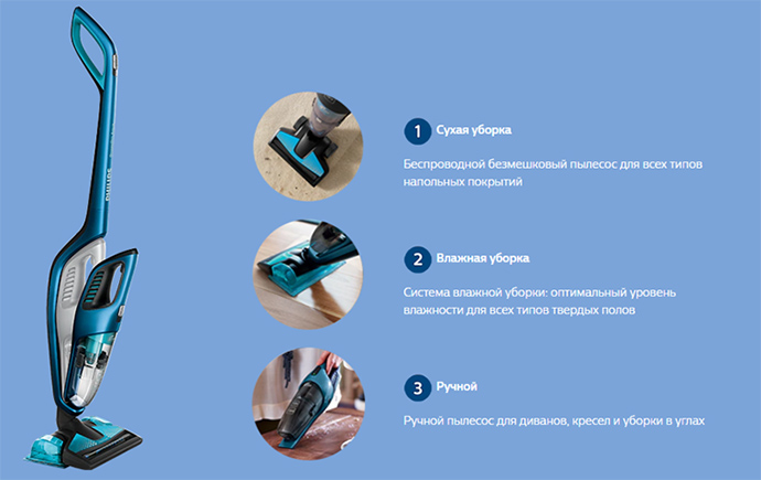 Беспроводной пылесос PHILIPS FC6404/01 PowerPro Aqua «3 в 1» Беспроводной пылесос PHILIPS FC6404/01 PowerPro Aqua «3 в 1»