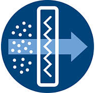  Мешковый пылесос PHILIPS FC8385 01 Performer Compact 