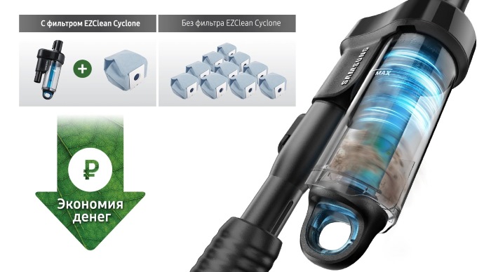 Пылесос Samsung SC20M2560JP