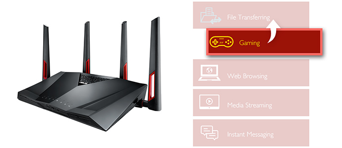 Wi-Fi роутер ASUS RT-AC88U