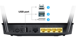 Wi-Fi-роутер Asus RT-AC51U