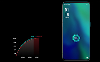 Смартфон OPPO Reno 10x Zoom Смартфон OPPO Reno 10x Zoom