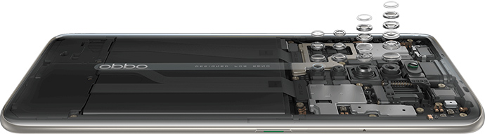 Смартфон OPPO Reno 2 Z