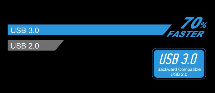 Внешний жесткий диск Silicon Power Armor A60