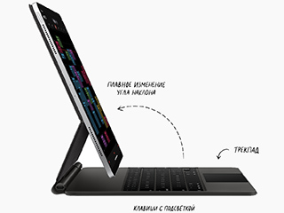 Планшет Apple iPad Pro (2020) Планшет Apple iPad Pro (2020)